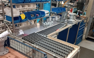 Puestos de Trabajo Ergonómicos