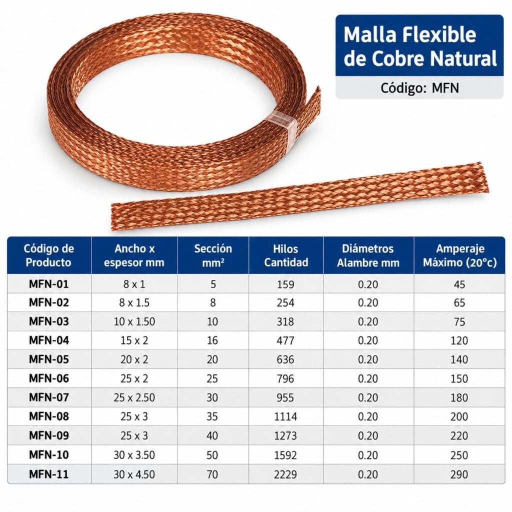 Malla flexible de cobre natural